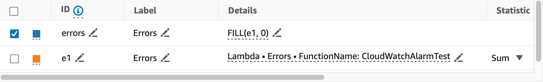 A math expression using the fill method to create a new metric.